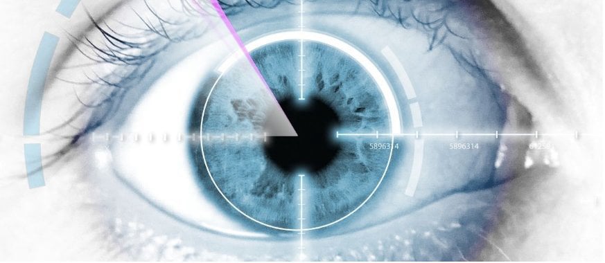 SMILE Lazer Fiyatları 2025